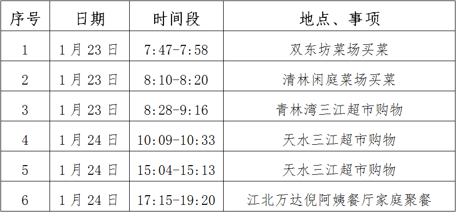 宁波人口罩_宁波人图片(3)